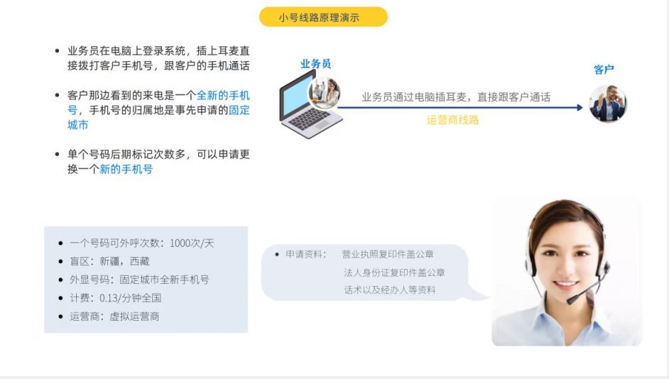 八度数企,外呼系统,搭载智能CRM&OA办公系统图3