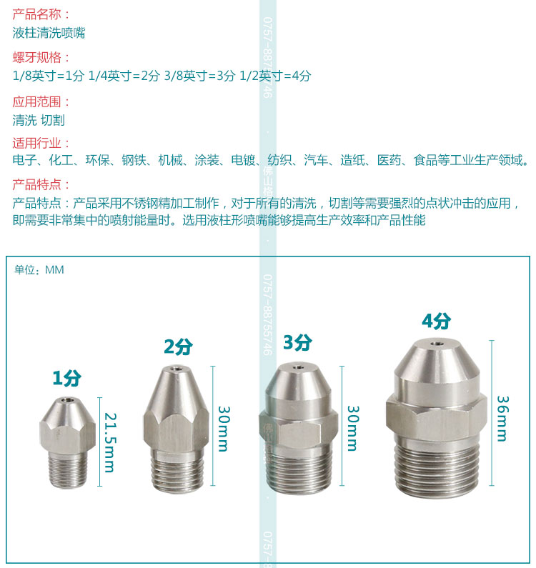 液柱清洗喷头图3