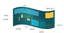 浙江RFID铝蚀刻天线,湖州铝蚀刻电加热膜,浙江电加热丝图1