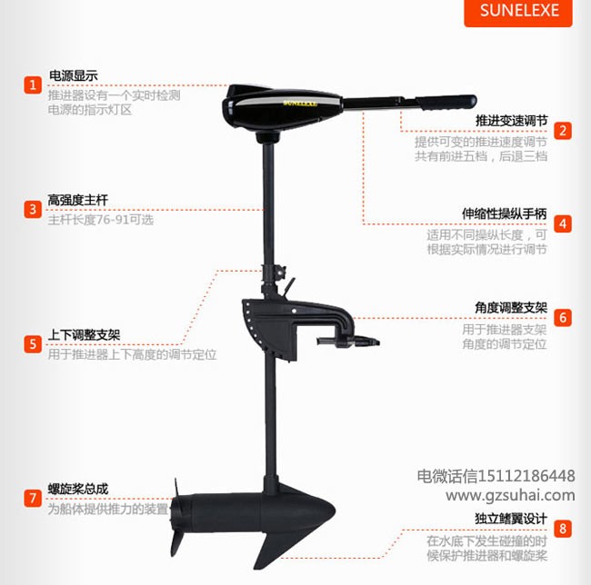 12伏18磅推进器,小船艇动力,圣来汐推进器图2