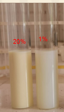 纳米氧化铈水分散液 硅片晶体精密抛光液图1