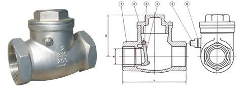法兰旋启式止回阀 不锈钢止回阀图2