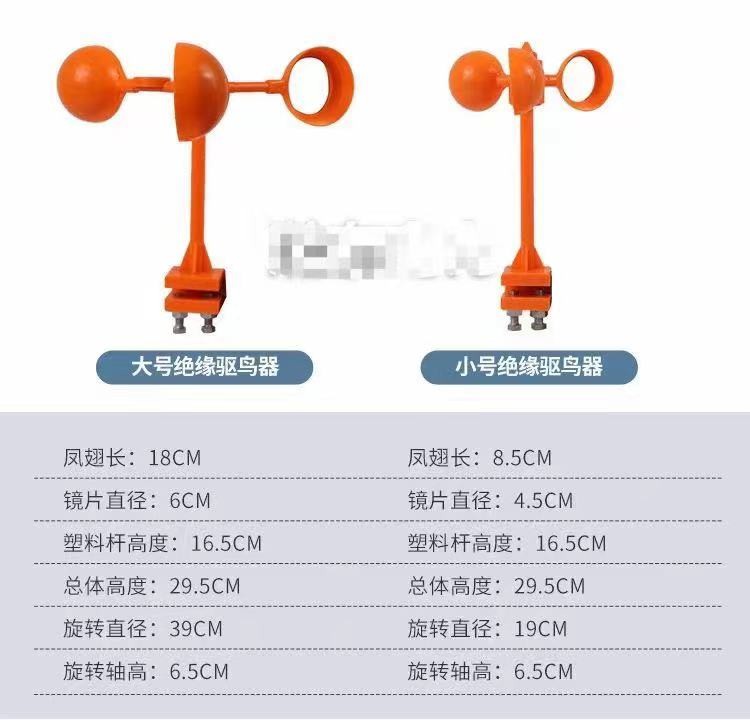 供应驱鸟器反光驱鸟器、语音驱鸟器光缆金具直销图3
