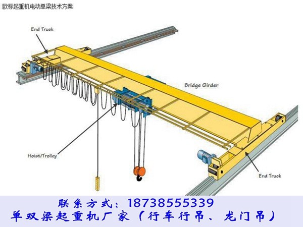 江西新余欧式起重机各个部件该如何检查图1