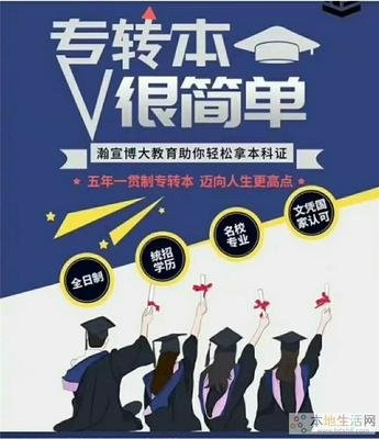 南京工业职业技术大学五年制专转本考前冲刺培训就来瀚宣博大图1