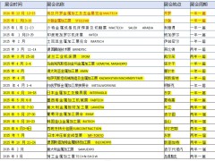 2025年葡萄牙机械加工及机床工具展会EMAF